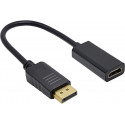 Перехідник Display port - HDMI