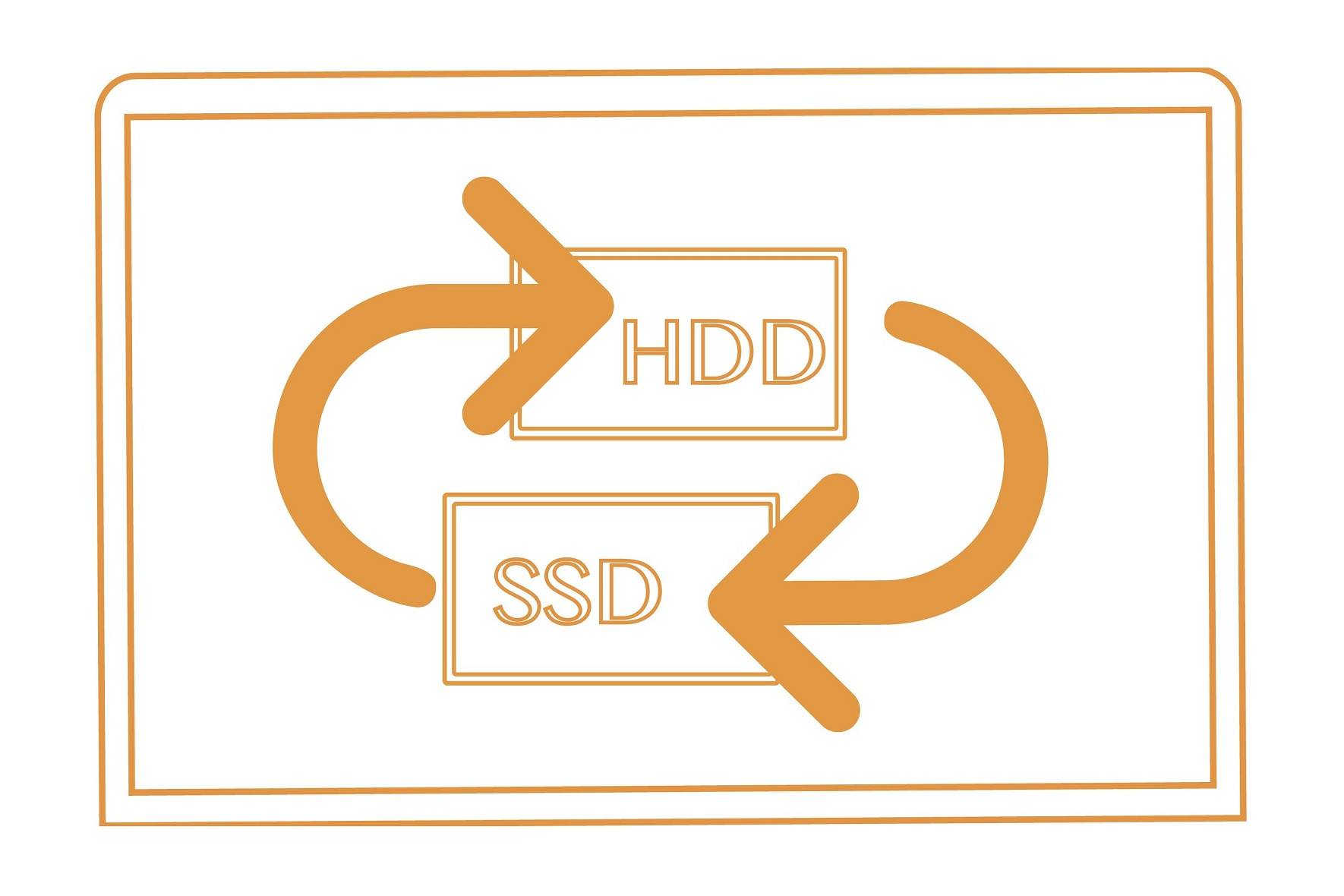 Что лучше: HDD или SSD